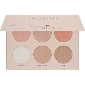 Anastasia Beverly Hills Glow Kit Highlighter Nicole Guerriero