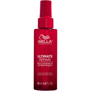 Wella Professionals Ultimate Repair Miracle Hair Rescue 95 ml