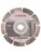 Bosch vinkelsliper – 3165140441261