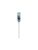Bosch bormaskin bits – 4059952531533