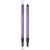 IsaDora Contour Kajal 68 Purple Lilac – 1,2 g – 7333352078827