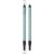 IsaDora Contour Kajal 70 Teal Mint – 1,2 g – 7333352078841