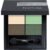 IsaDora Eye Shadow Quartet Neo Mint – 7317852124024