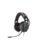 Poly RIG 400HX – 5033588048510