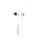 Schwaiger SOUND4YOU KH710BTW 512 – 4004005028065