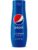 Sodastream kullsyremaskin – 8719128117232