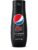Sodastream kullsyremaskin – 8719128117249